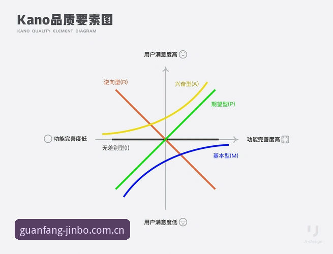 资深用户分享：金博安卓版深度体验，从下载到日常使用的全面解析