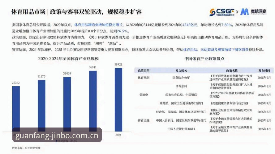金博官方体育赛事资讯实用指南：正版平台体验与趋势分析