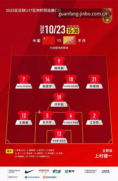 U17世界杯抽签结果揭晓，资深用户分享通过金博赛事资讯追踪国足小将的实战经验